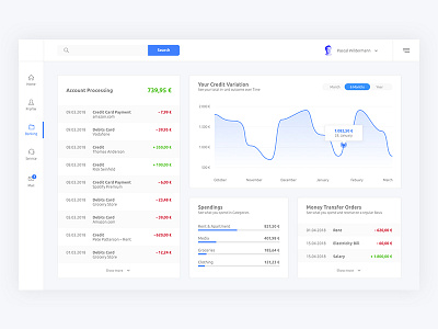 OnlineBanking Dashboard