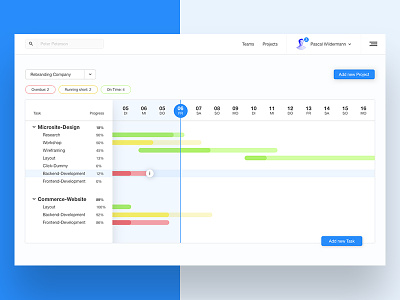 Project Management Tool – Concept app dashboard gantt interface management planning project team time ui