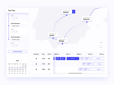 Trip-Planner Platform