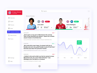 Transfer-Market Dashboard clean concept dashboard design football interface sketch soccer sport ui ux webapp website