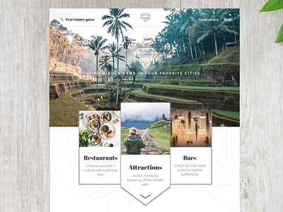 Scoop (travel website for "hidden gems") abroad adventure airport city countries explore restaurants sketch travel traveler ux world