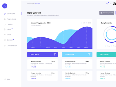 Minimal Dashboard dashboard dashboard design dashboard ui design minimal ui ux vector web website