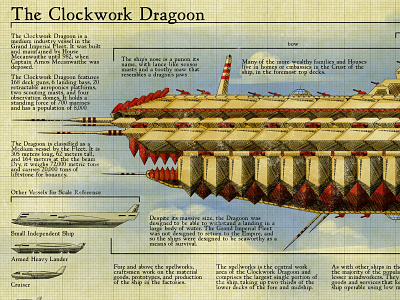 Clockwork Dragoon aetherpunk airship diagram illustration ship steampunk watercolor