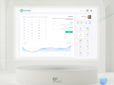 EvAra.life Staff Dashboard UI/UX. dashboad dashboard design evara hossein mahmoodi house home خانه iran tehran shiraz pwa real estate ui user interface ux تهران شیراز اصفهان داشبورد رابط کاربری رهن و اجاره خانه rent