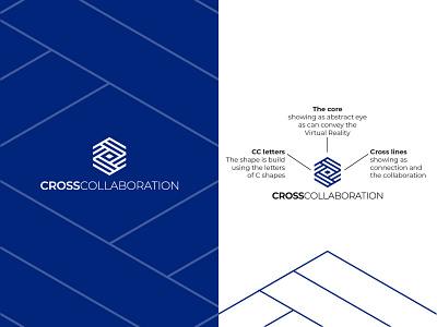 Cross Collaboration c logo collaboration connection core cross eyes lines virtual reality