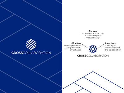 Cross Collaboration