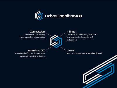 Drive Cognition