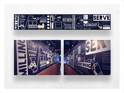 Mural of the Brewing Process design illustration typography vector