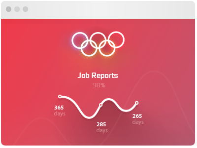 Preloader for Report Database SOCHI 2014 Olympics olympic ui