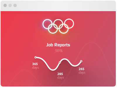 Preloader for Report Database SOCHI 2014 Olympics