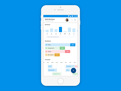 Time Management Dashbaord app breakdown dashboard design management minimal mobile product schedule student summary time timetable ui ux workload