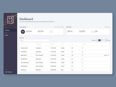 Dashboard for customer monitoring