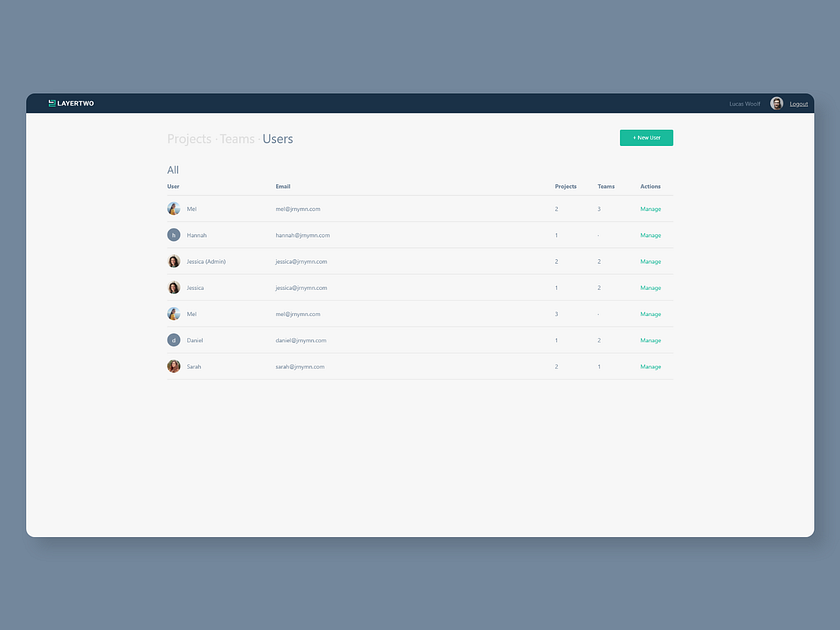 Layer Two User Management by Lucas Woolf on Dribbble