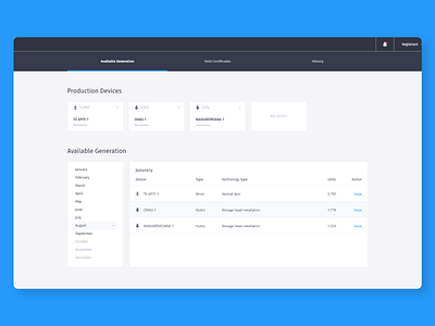 Dashboard and Tracking Enterprise Software *Revised* app dashboard design desktop enterprise flat product saas software tracking ui ux web