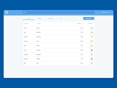 Medical Adherence User Tracking Dashboard