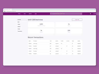 Enterprise App Unit Dashboard Overview app dashboard design desktop enterprise material minimal page product purple software table tracking ui ux web website