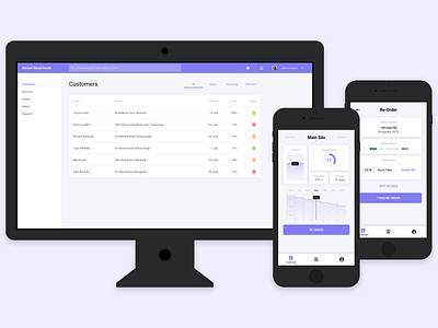 Stock Tracking Dashboard, Customer Management & Order Form analytics app chart customer dashboard design desktop enterprise form management mobile order page product purple software tracking ui ux web