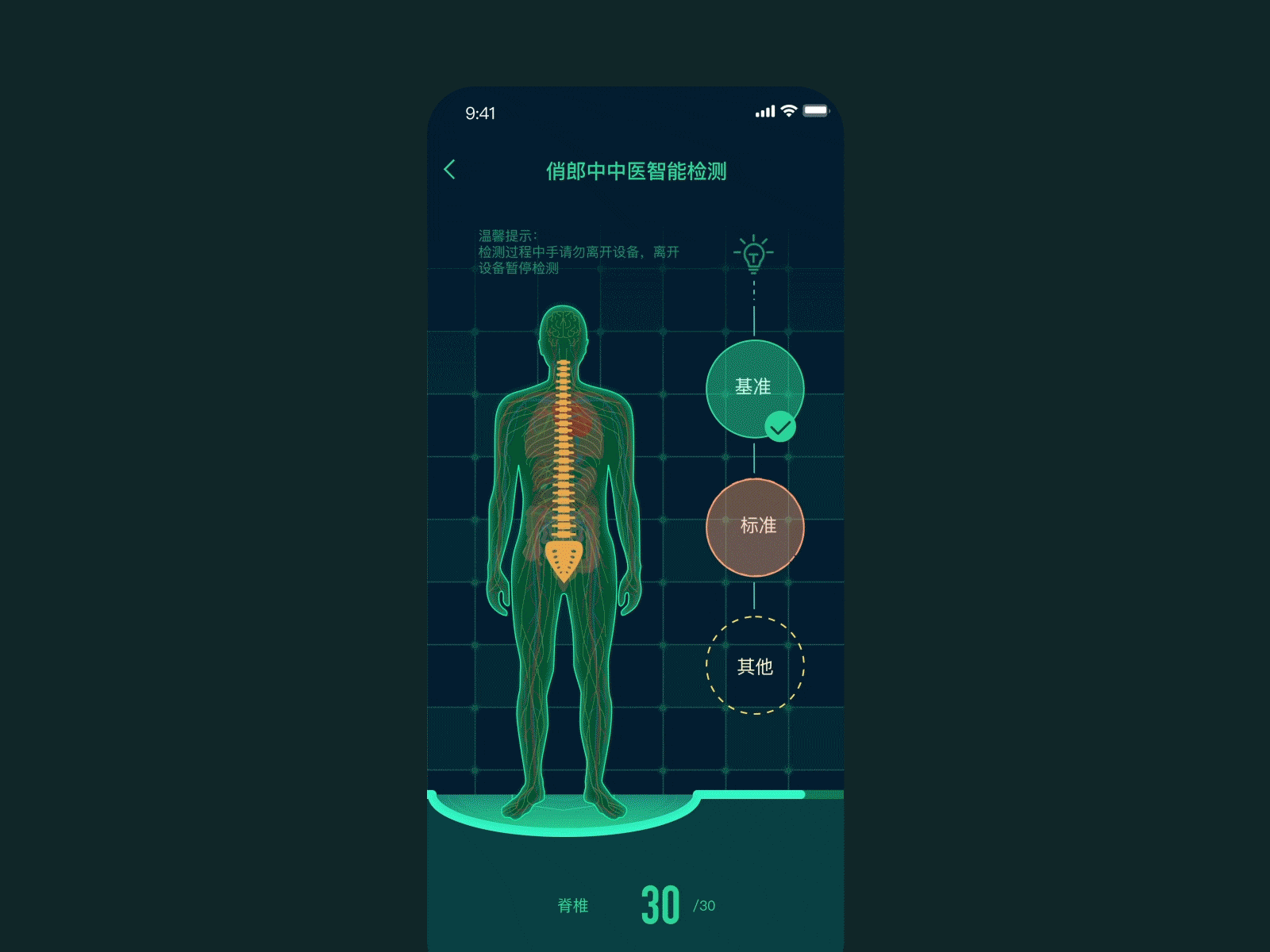 人体检测步聚Detection steps(部分) animation body detection steps gif scan