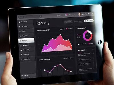 Dashboard VLT chart dashboard graph interface statistics ui