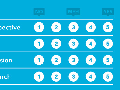 No Meh Yes avenir blue form meh survey typography