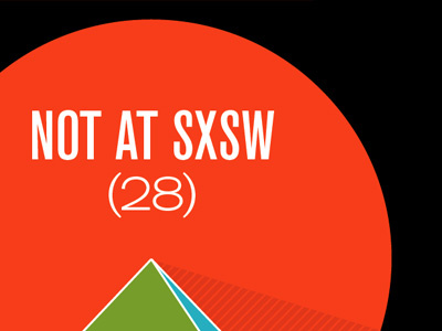 Dribbble.notatsxsw