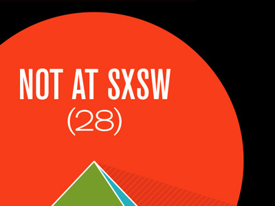 Not at South by Southwest akzidenz grotesk infographics orange