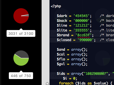 css code in php file