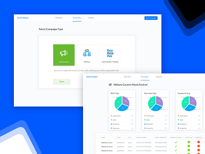 Maxi.ai - Saas tool UI Design a.i analytics artificial intelligence design saas ui user experience user interface ux web design