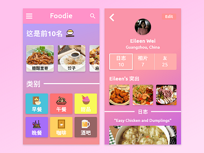 Foodie App