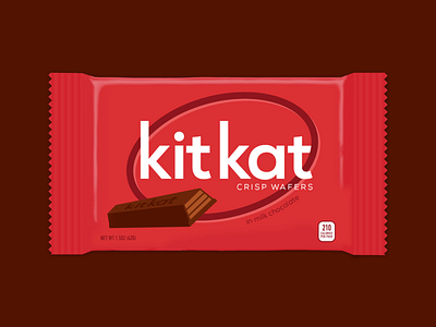 Kit Kat candy chocolate bar illustraion kit kat packaging vector weeklywarmup wrapper