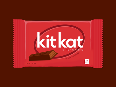 Kit Kat