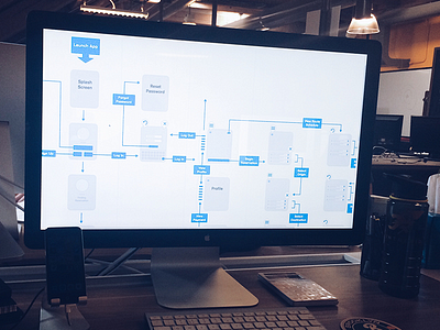 Workspace - Wireflow app diagram flow flow chart free freebie illustrator rebound ux wireflow workspace