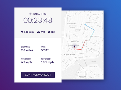 TrackFit app component fitness tracker kit map stats time ui