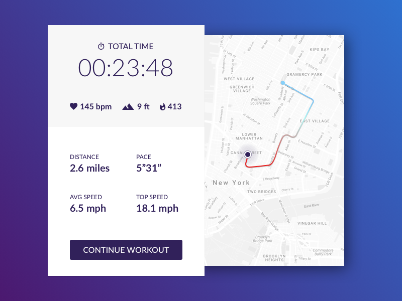 TrackFit component kit time stats map app ui fitness tracker