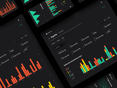 Metrics app bars chart dashboard dataanalysis design flank flod metrics mobile overview productdesign qa software stats test ui ux weareflod webdev