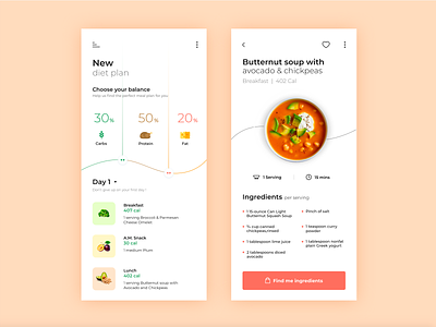 Diet Meal Plan Mobile App