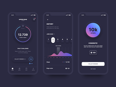 Step counter app app calendar figma flat gradient interface interfacedesign ios iphone mobile progress step ui uiux userxperience ux