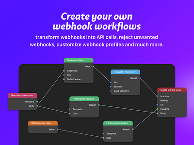 Octohook workflows graph nodes ui webhook workflows