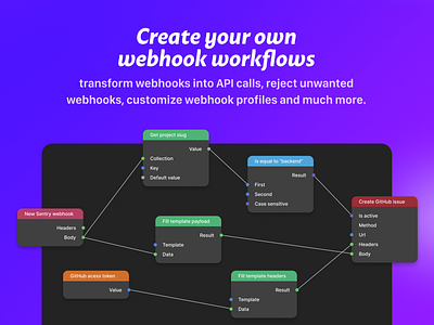 Octohook workflows