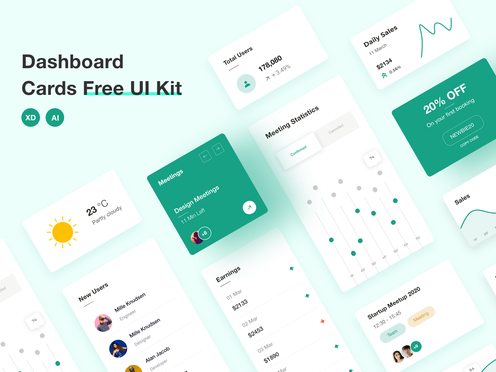 Dashboard Cards - Free UI Kit | Freebie by Saransh Verma on Dribbble