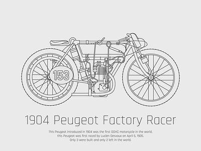 Vintage Bike - 1904 Peugeot Factory Racer factory racer illustrator peugeot vintage bike vintage motor bike wire