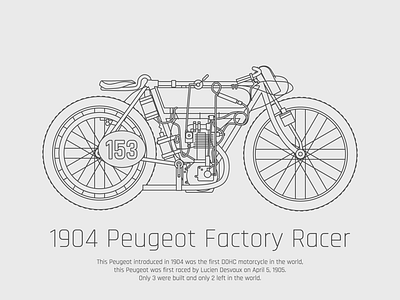 Vintage Bike - 1904 Peugeot Factory Racer