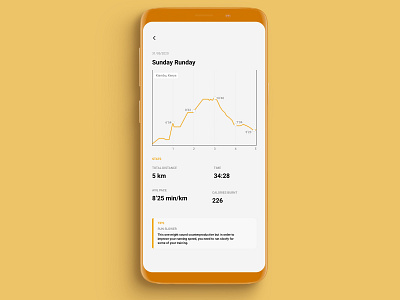 Daily UI - 018 Analytics chart 018 @dailyui app fitness app ui workout