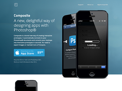 Introducing Composite composite marketing photoshop