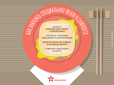 How to order specialnoe menu on the plane? Infographics