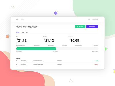 Dashboard design adobe adobexd branding design designer figma minimal mockupdesign responsive ui uidesign ux uxdesign website wireframes