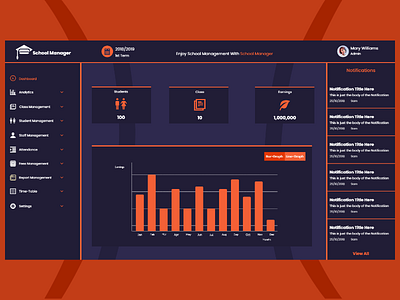 Dashboard adobe xd design landing page ui vector