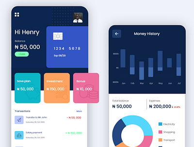 Banking adobe xd design finance ui uiux