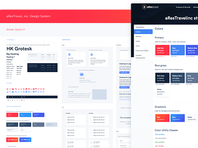 Design system / living style guide