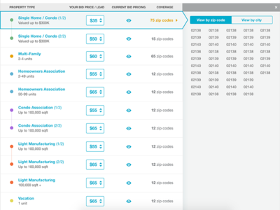 Lead Gen Filter Management v2 bids categories color coded drop down duplicates filters list selected sidebar table ui zip codes